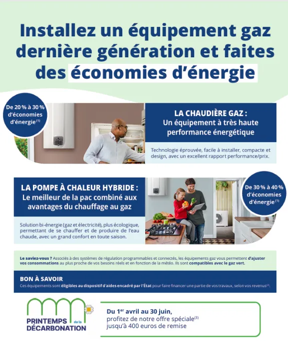 Installez un équipement gaz dernière génération et faites des économies d'énergie 